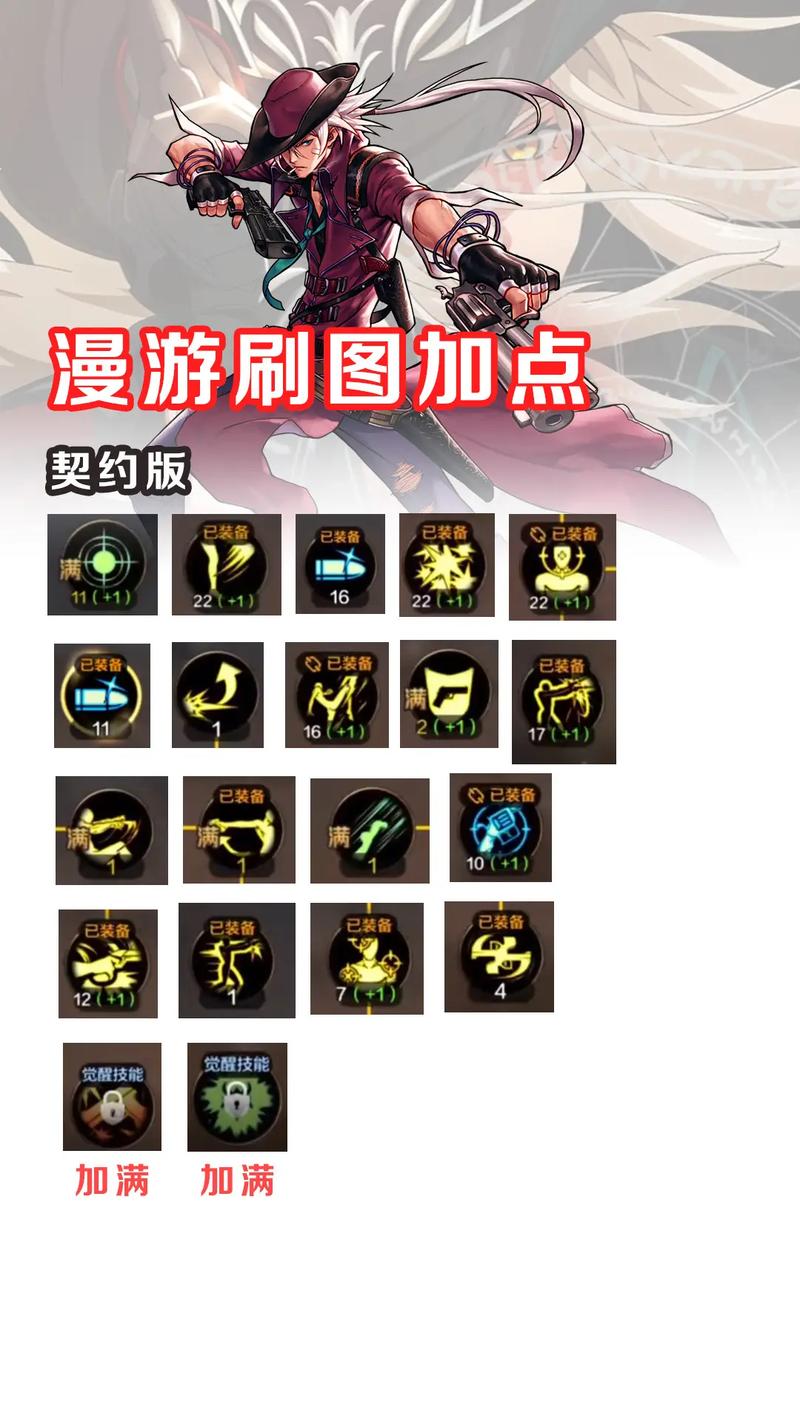 dnf女漫技能补丁,dnf女漫游技能栏摆放?-第1张图片-流派游戏资讯网 dnf女漫技能补丁,dnf女漫游技能栏摆放?-第1张图片-流派游戏资讯网