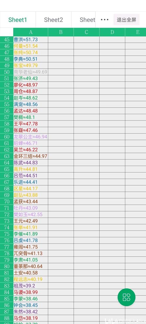 富甲天下4技能_富甲天下4技能攻略-第2张图片-流派游戏资讯网