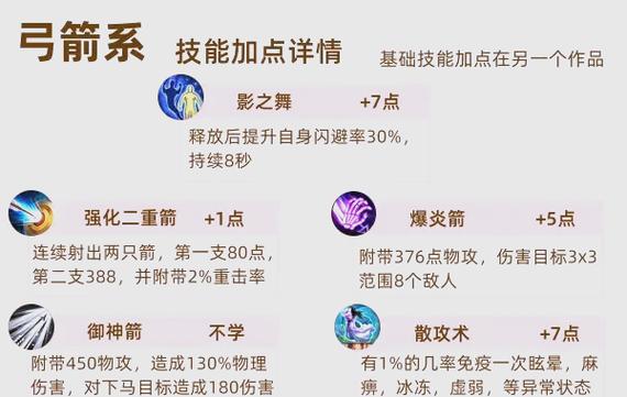 手游征途技能搭配，手游征途技能搭配推荐-第5张图片-流派游戏资讯网