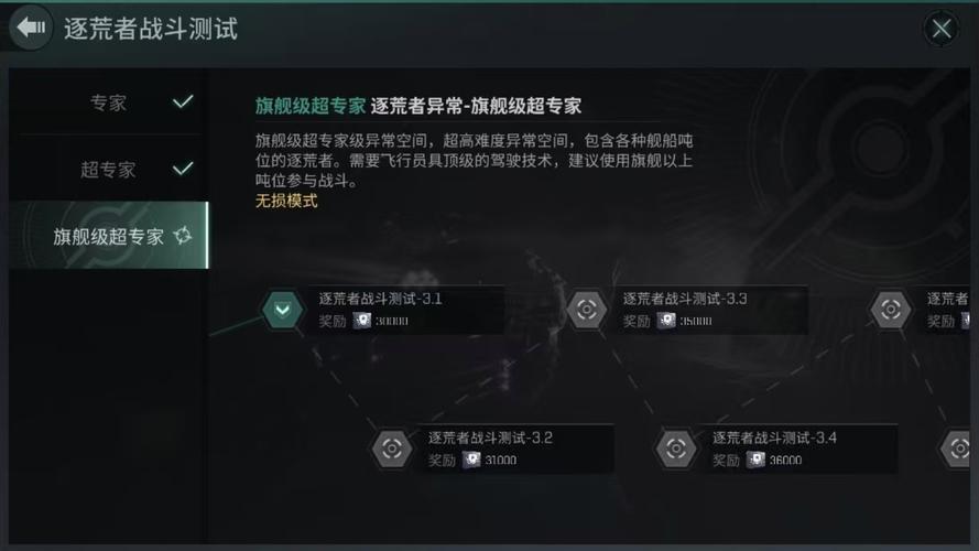 eve技能点200,eve技能点怎么算?-第1张图片-流派游戏资讯网 eve技能点200,eve技能点怎么算?-第1张图片-流派游戏资讯网