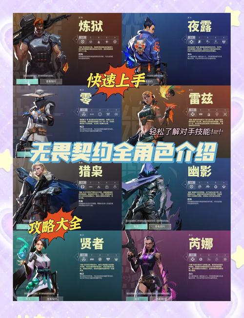 商店英雄技能点,商店英雄员工技能图解?-第2张图片-流派游戏资讯网 商店英雄技能点,商店英雄员工技能图解?-第2张图片-流派游戏资讯网