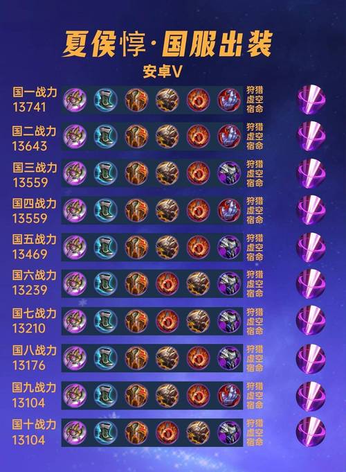 无畏战车加点技能,无畏战车什么技能-第1张图片-流派游戏资讯网 无畏战车加点技能,无畏战车什么技能-第1张图片-流派游戏资讯网