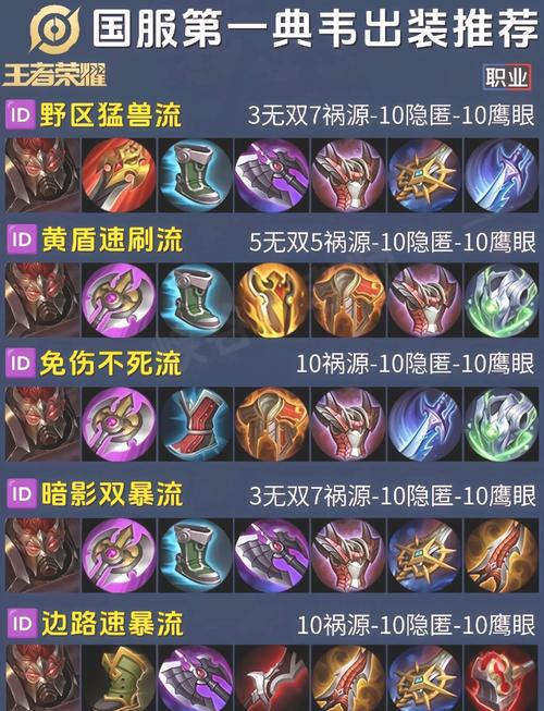 无畏战车加点技能,无畏战车什么技能-第4张图片-流派游戏资讯网 无畏战车加点技能,无畏战车什么技能-第4张图片-流派游戏资讯网