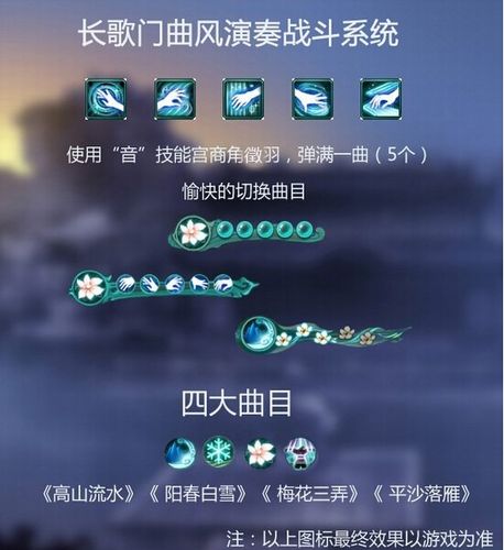 剑网莫问技能，剑网莫问技能详解-第2张图片-流派游戏资讯网